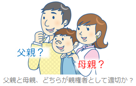 父親と母親、どちらが親権者として適切か？